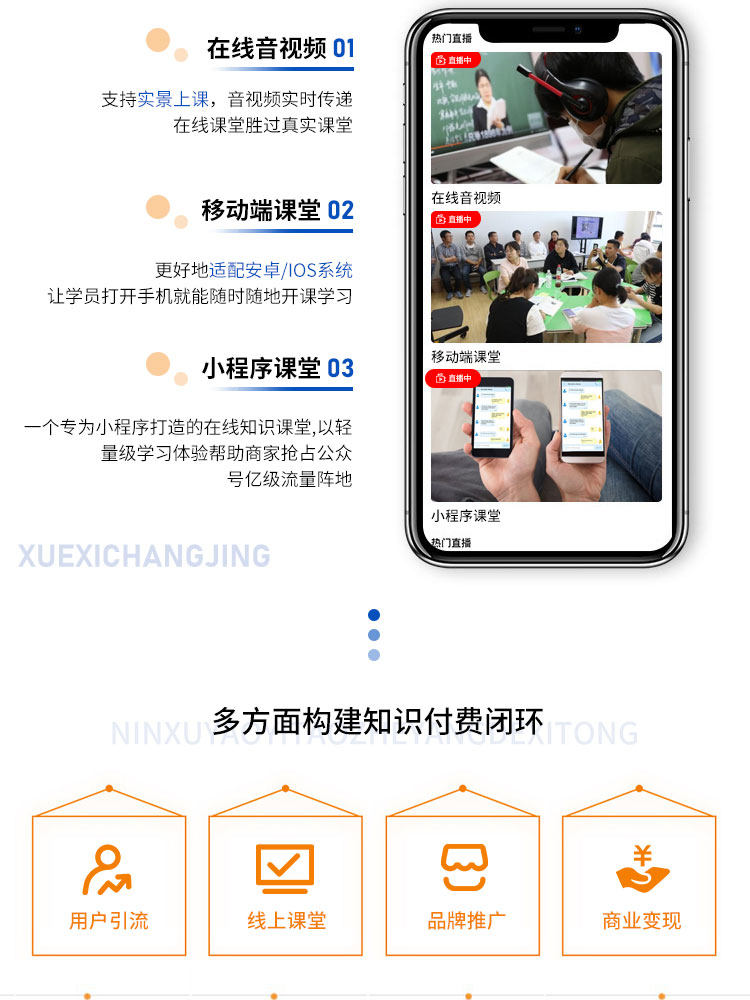 教育培训机构知识付费系统
